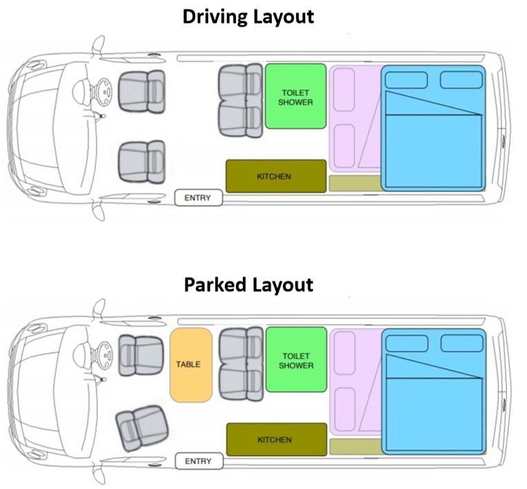 camper layout.png